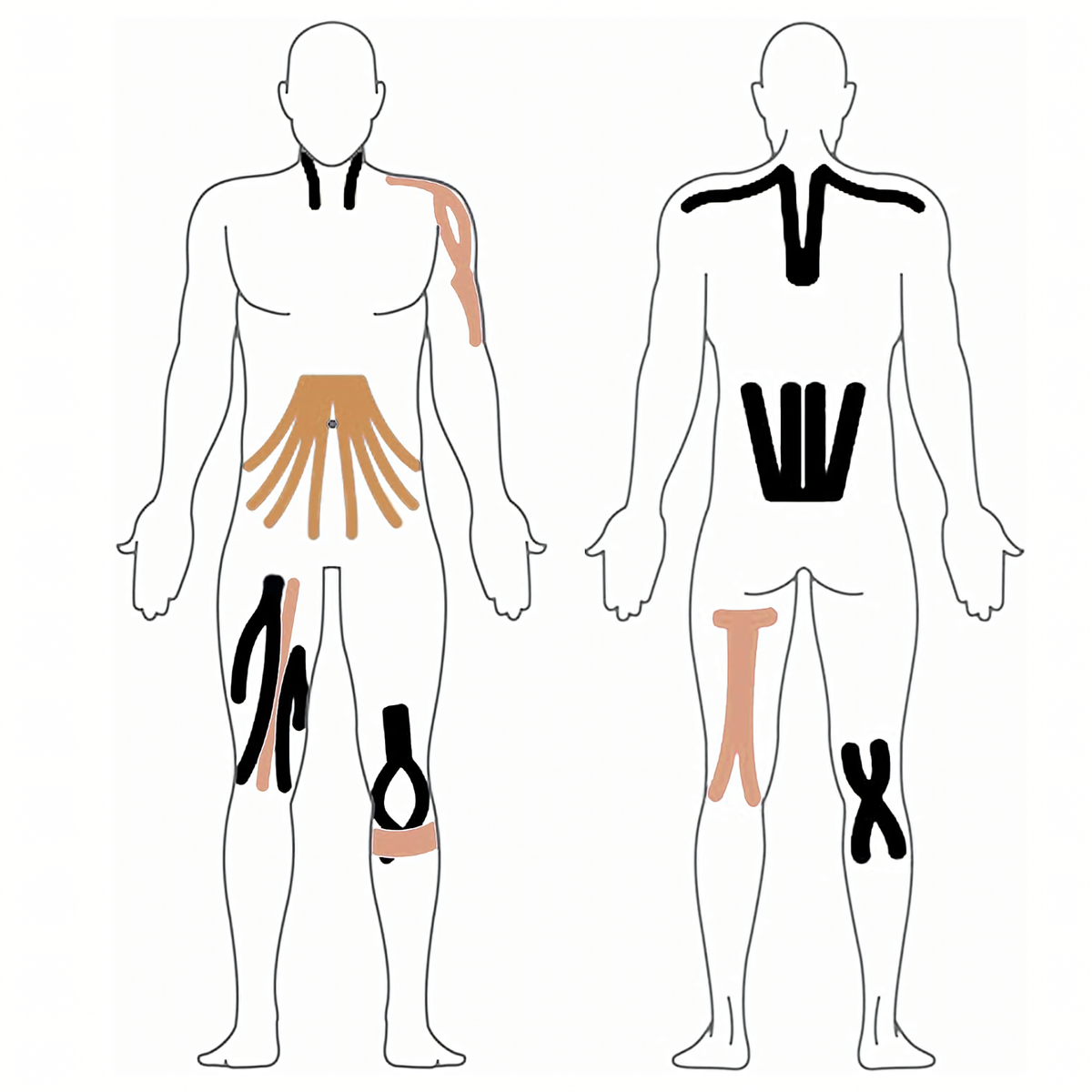 Sport Pro kinesio-teip 5 m × 5 cm RC-K-1787 – pilt 10